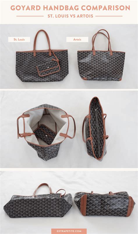 goyard handles melting|Goyard Tote FAQ + Guide: St Louis, Artois, Anjou Comparison.